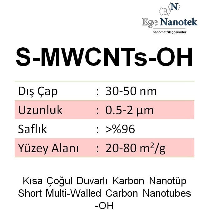 Kısa Çoğul Duvarlı Karbon Nanotüp-OH Short-MWCNT-OH Dış Çap:30-50 nm Uzunluk:0.5-2 mikron 20-80 m2/g %96