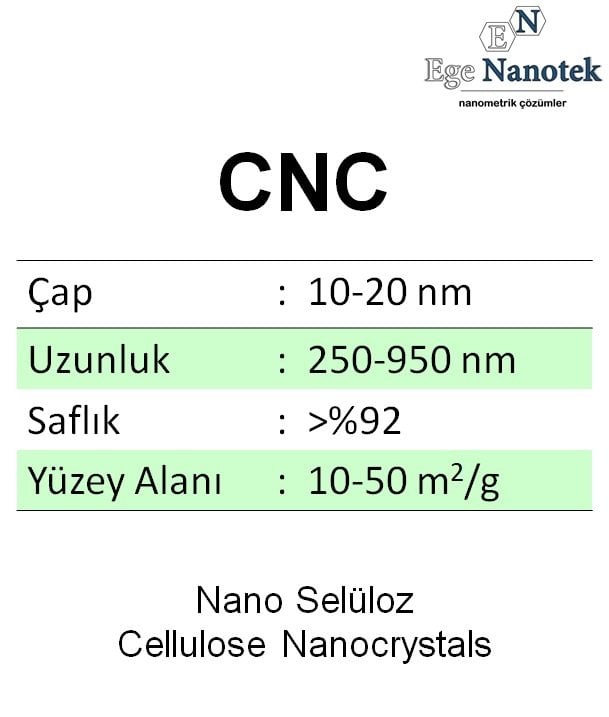 Nano Selüloz CNC Çap:10-20 nm Uzunluk:250-950nm