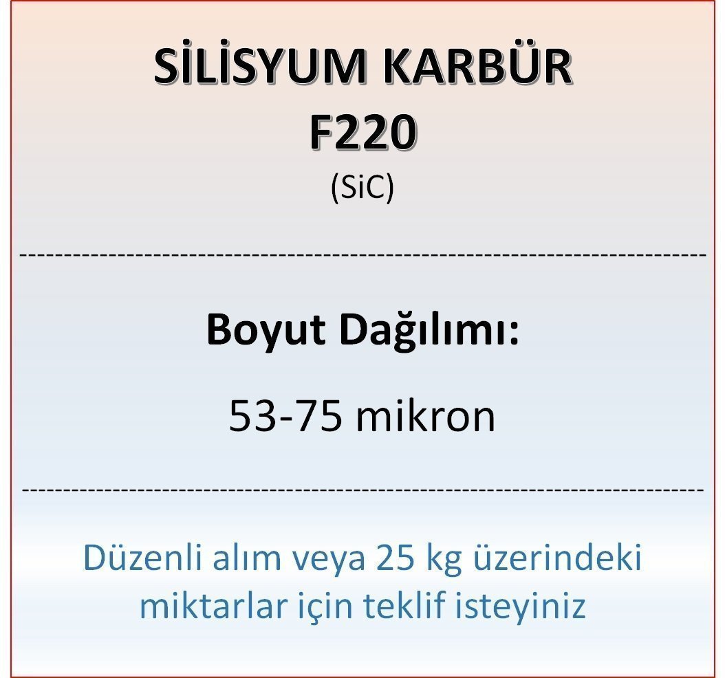 Silisyum Karbür F220 - SiC - 53-75 mikron