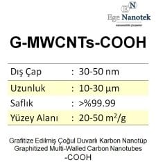 Grafitize edilmiş Çoğul Duvarlı Karbon Nanotüp-COOH ilaveli G-MWCNT-COOH Dış Çap:30-50 nm Uzunluk:10-30 mikron