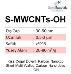 Kısa Çoğul Duvarlı Karbon Nanotüp-OH Short-MWCNT-OH Dış Çap:30-50 nm Uzunluk:0.5-2 mikron 20-80 m2/g %96
