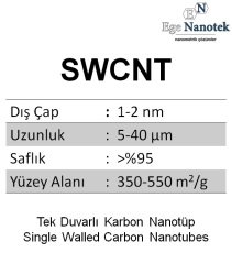 Tek Duvarlı Karbon Nanotüp SWCNT Dış Çap:1-2 nm Uzunluk:5-40 mikron 350-550 m2/g %95