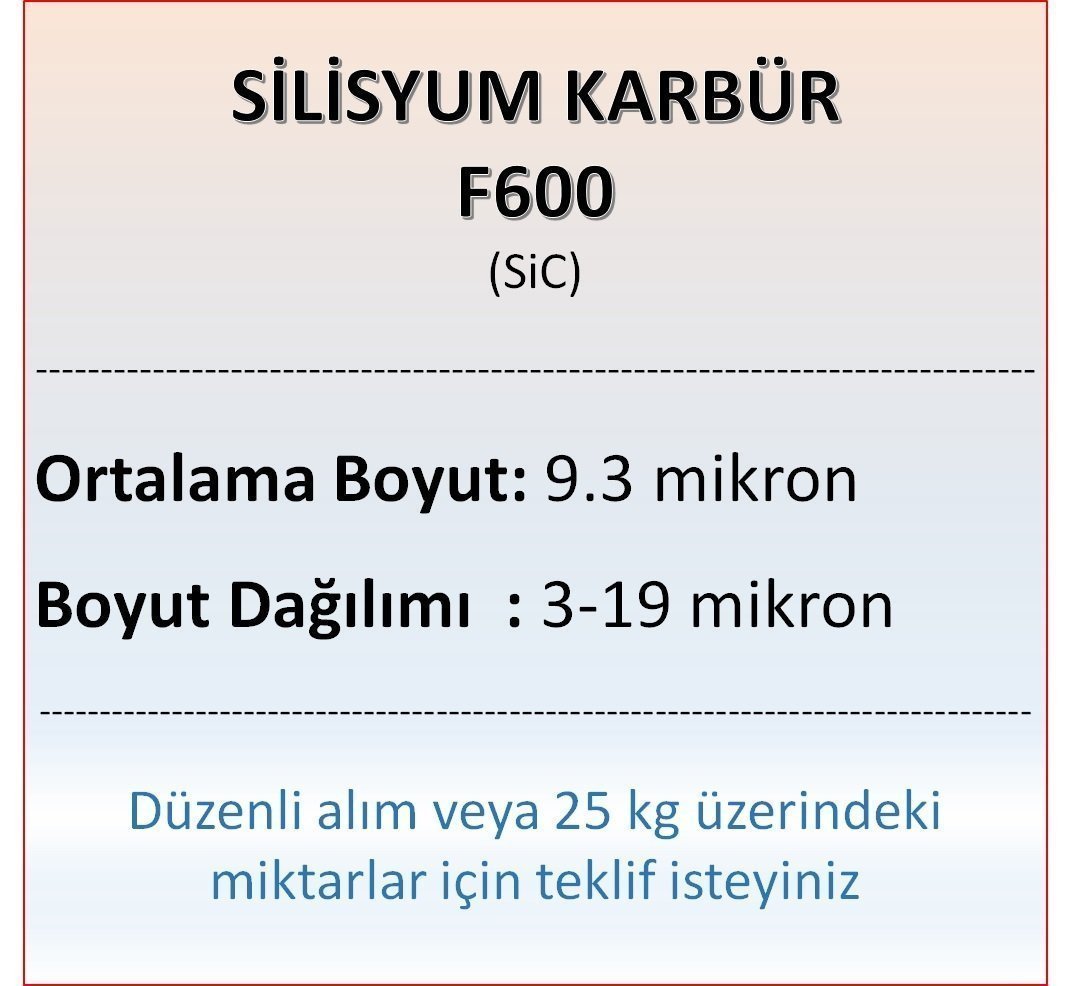 Silisyum Karbür F600 - SiC - 9.3 mikron 10 kg