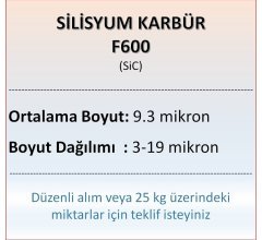 Silisyum Karbür F600 - SiC - 9.3 mikron 25 kg