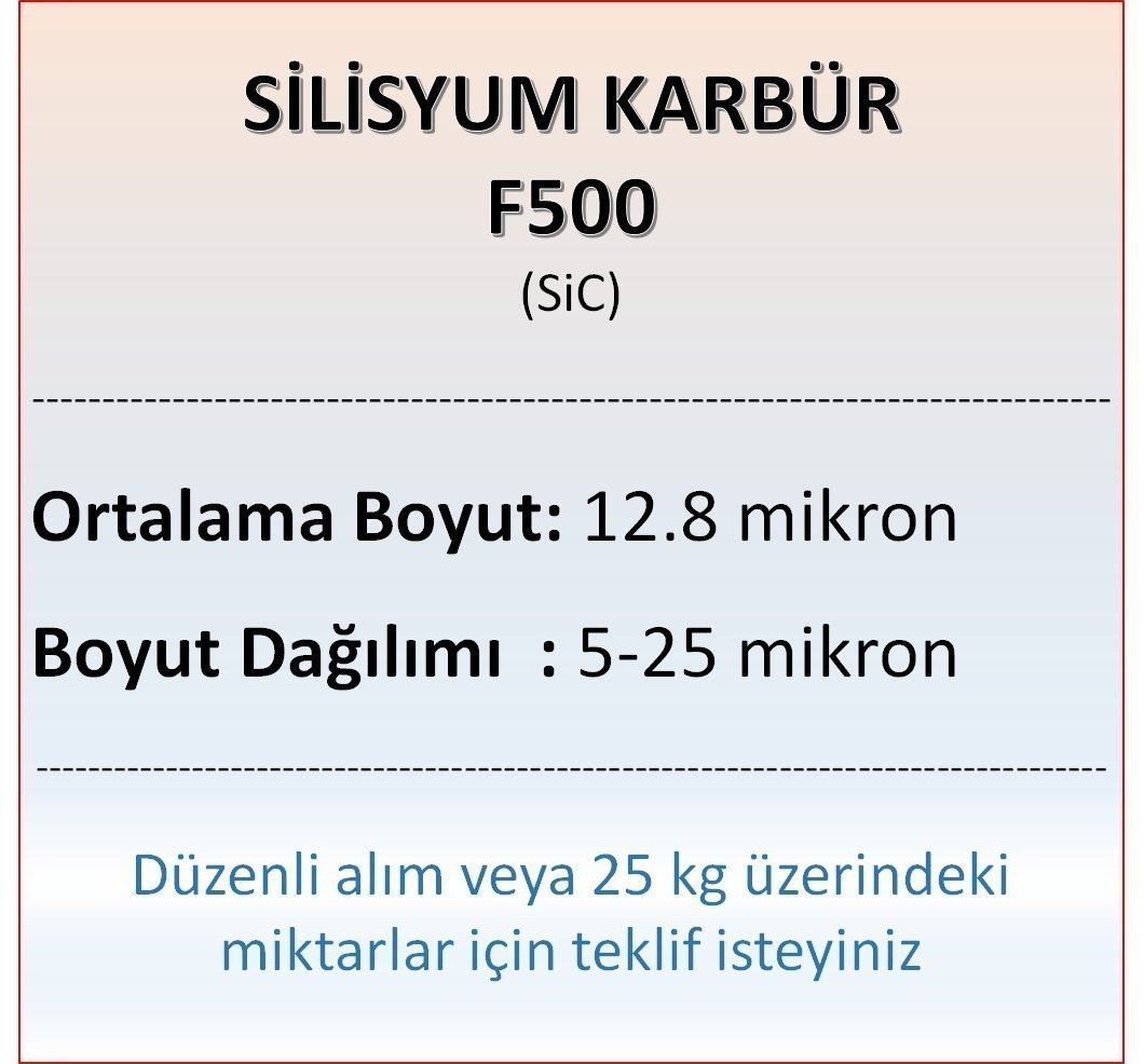 Silisyum Karbür F500 - SiC - 12.8 mikron 25 kg