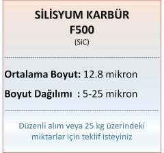 Silisyum Karbür F500 - SiC - 12.8 mikron 500 gram