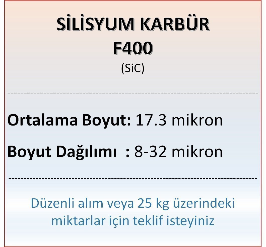 Silisyum Karbür F400 - SiC - 17.3 mikron 10 kg