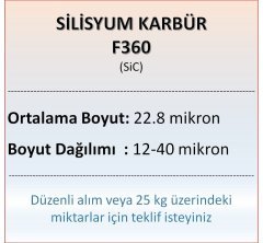 Silisyum Karbür F360 - SiC - 22.8 mikron 1 kg