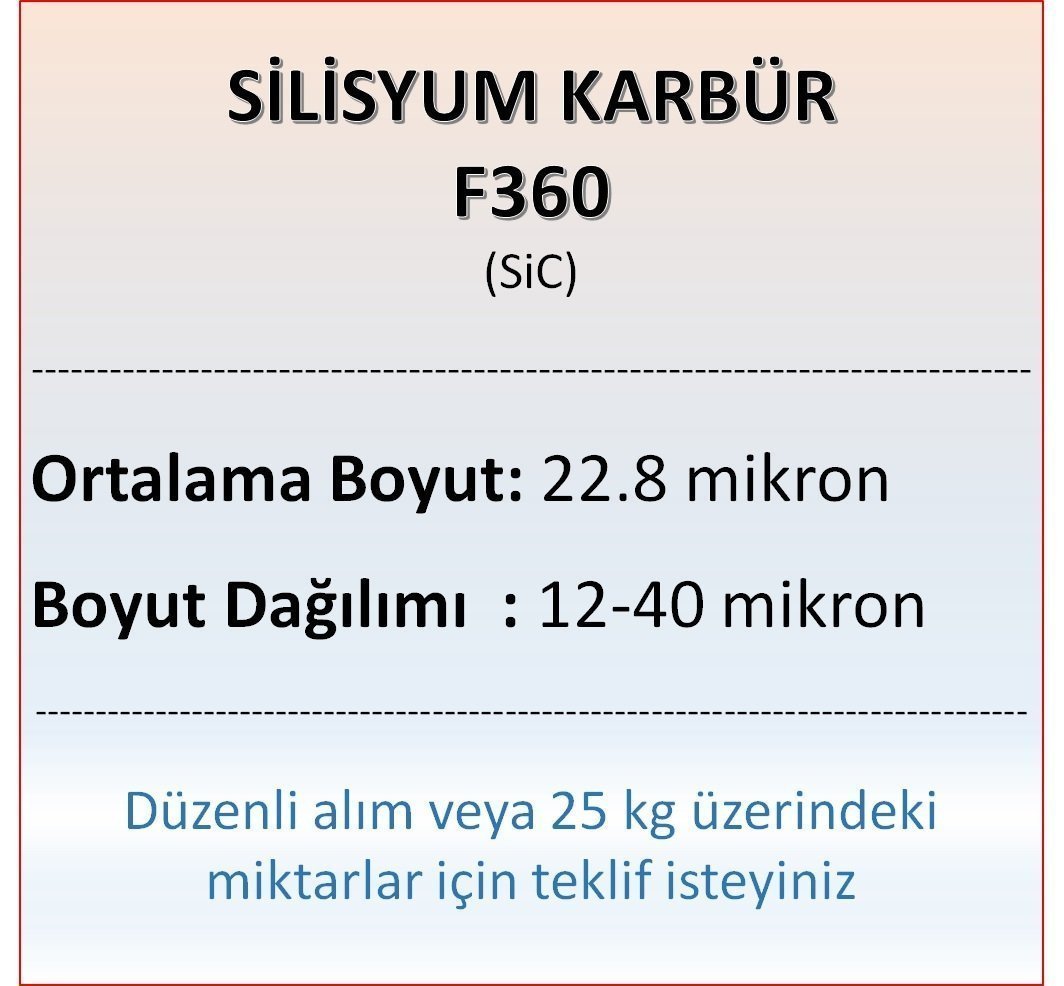 Silisyum Karbür F360 - SiC - 22.8 mikron 500 gram