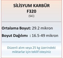 Silisyum Karbür F320 - SiC - 29.2 mikron 500 gram