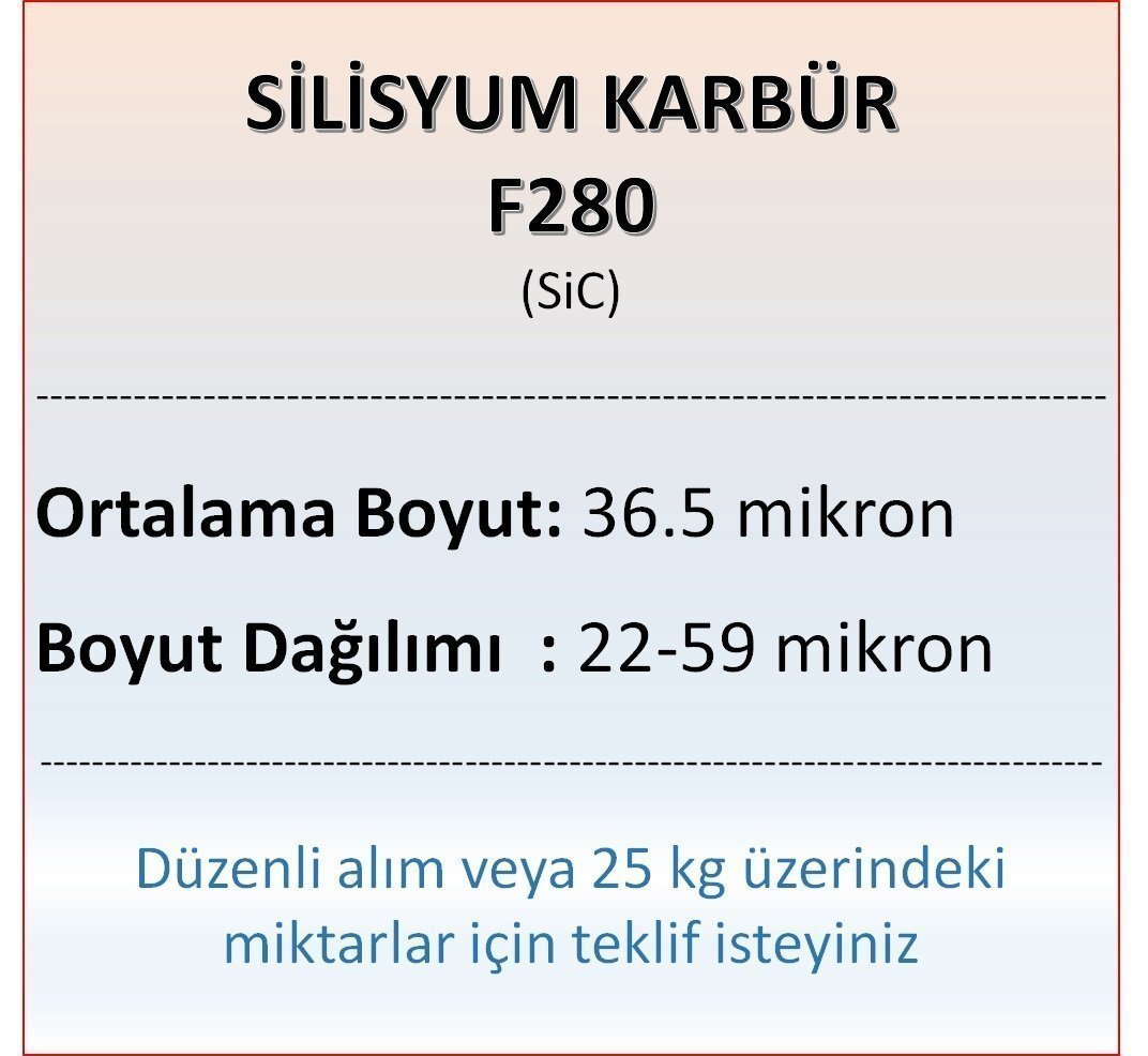 Silisyum Karbür F280 - SiC - 36.5 mikron 5 kg