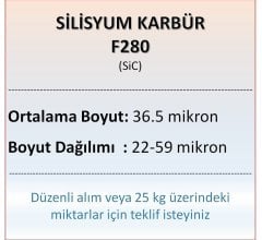 Silisyum Karbür F280 - SiC - 36.5 mikron 500 gram