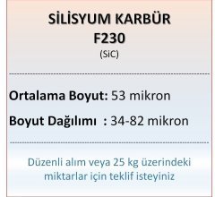 Silisyum Karbür F230 - SiC - 53 mikron 10 kg