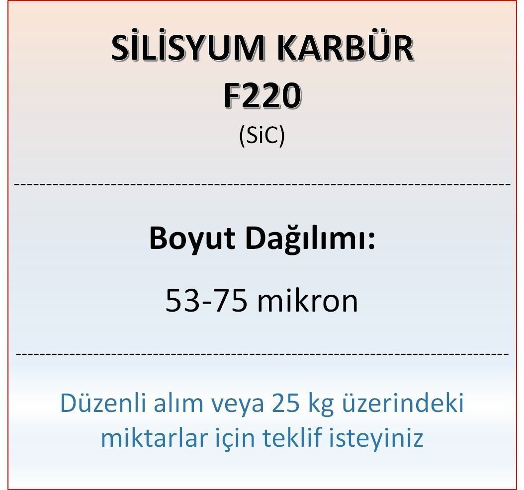 Silisyum Karbür F220 - SiC - 53-75 mikron 25 kg