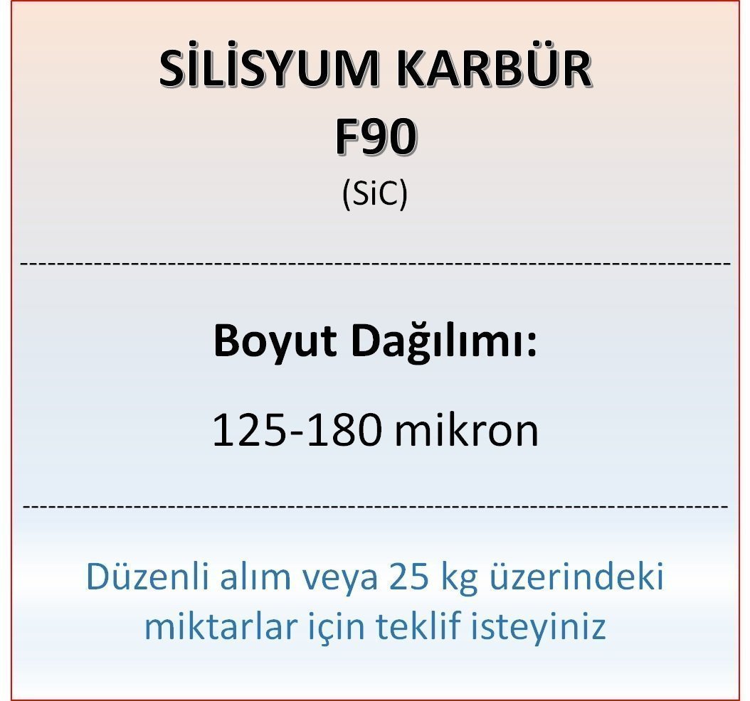Silisyum Karbür F90 - SiC - 125-180 mikron 25 kg