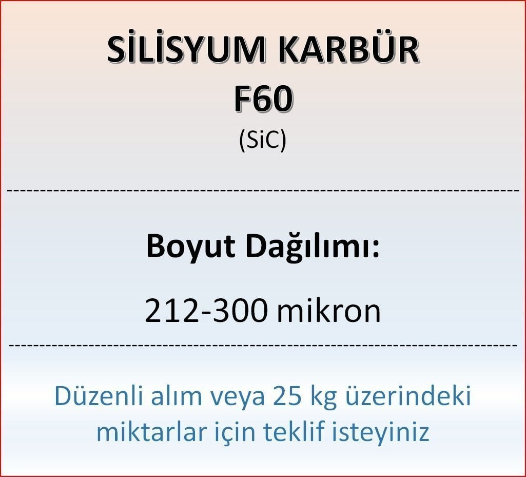 Silisyum Karbür F60 - SiC - 212-300 mikron 1 kg
