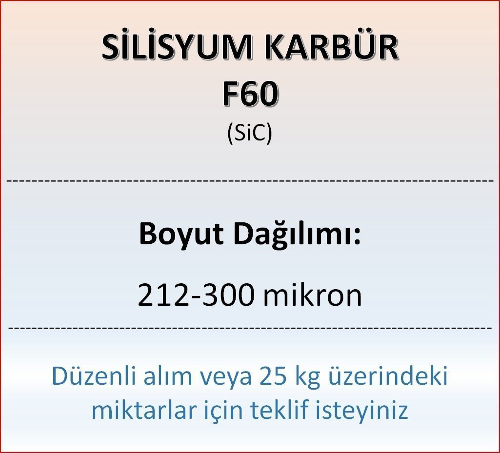 Silisyum Karbür F60 - SiC - 212-300 mikron 10 kg