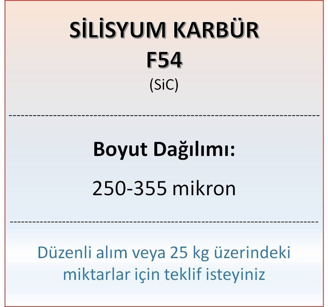 Silisyum Karbür F54 - SiC - 250-355 mikron 25 kg