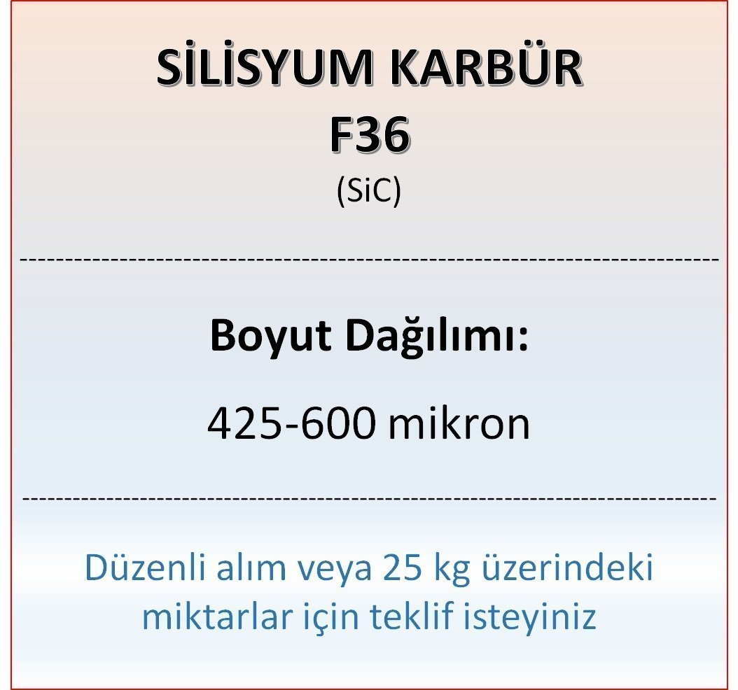 Silisyum Karbür F36 - SiC - 425-600 mikron 25 kg