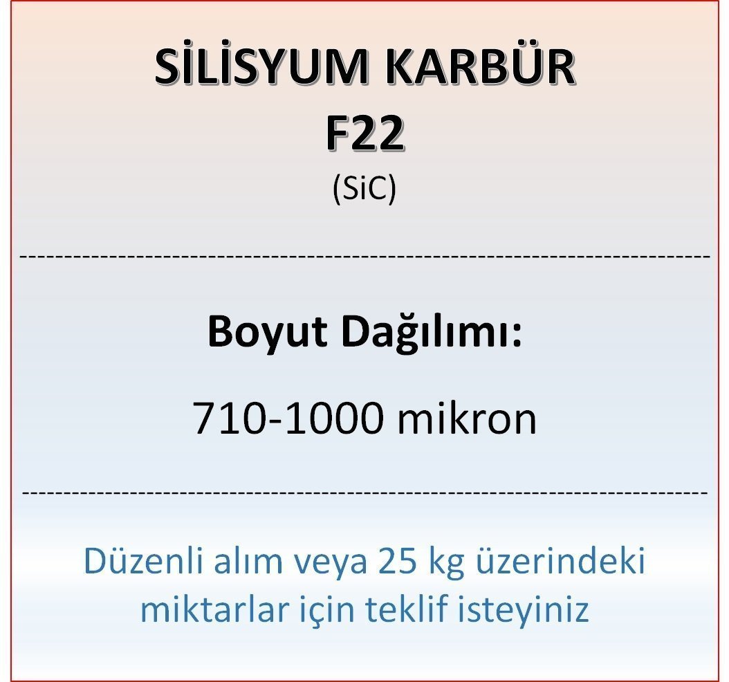 Silisyum Karbür F22 - SiC - 710-1000 mikron 10 kg