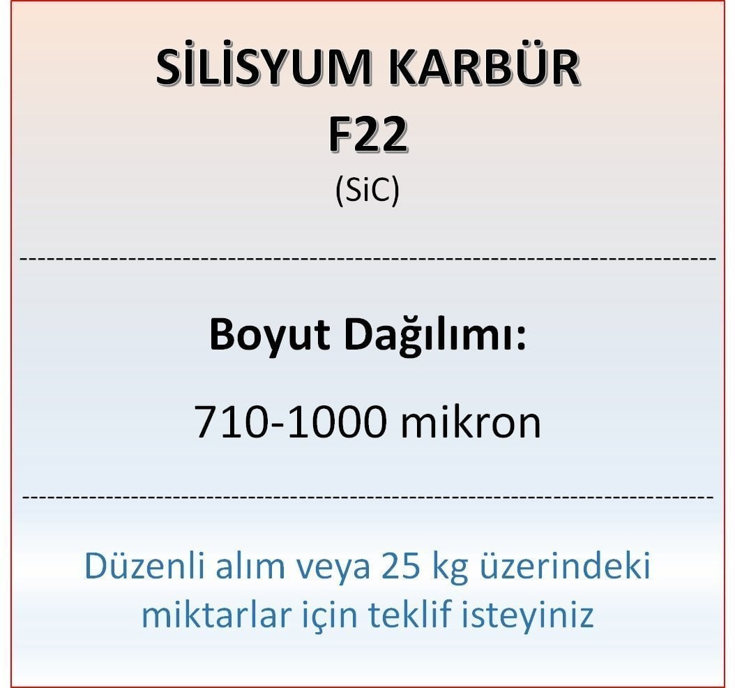Silisyum Karbür F22 - SiC - 710-1000 mikron 25 kg