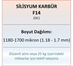 Silisyum Karbür F14 - SiC - 1180-1700 mikron 25 kg