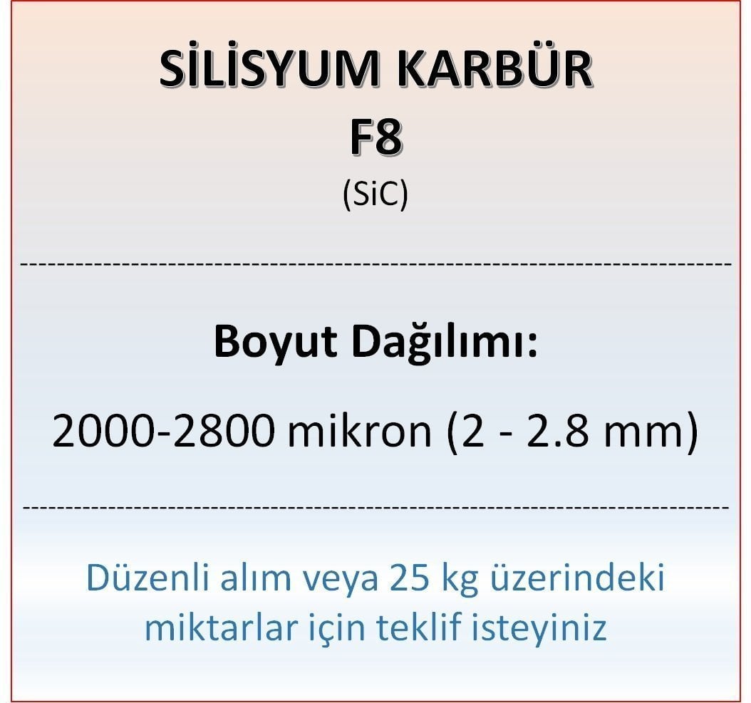 Silisyum Karbür F8 - SiC - 2000-2800 mikron 25 kg