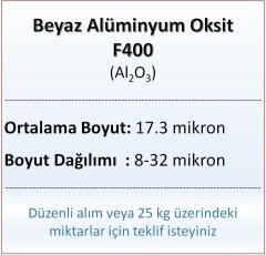 Alüminyum Oksit F400 - Al2O3 - 17.3 mikron 25 kg