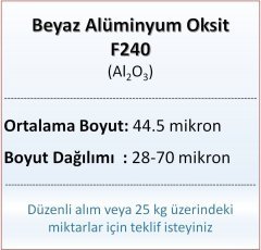 Alüminyum Oksit F240 - Al2O3 - 44.5 mikron 25 kg