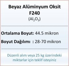 Alüminyum Oksit F240 - Al2O3 - 44.5 mikron 5 kg