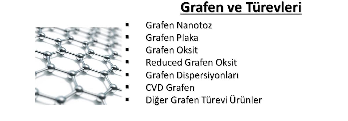 GRAFEN (GRAPHENE)
